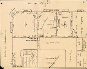 Croquis de la vivienda familiar, en el nº 306 de Talcahuano esquina a Cuyo, hoy Sarmiento
